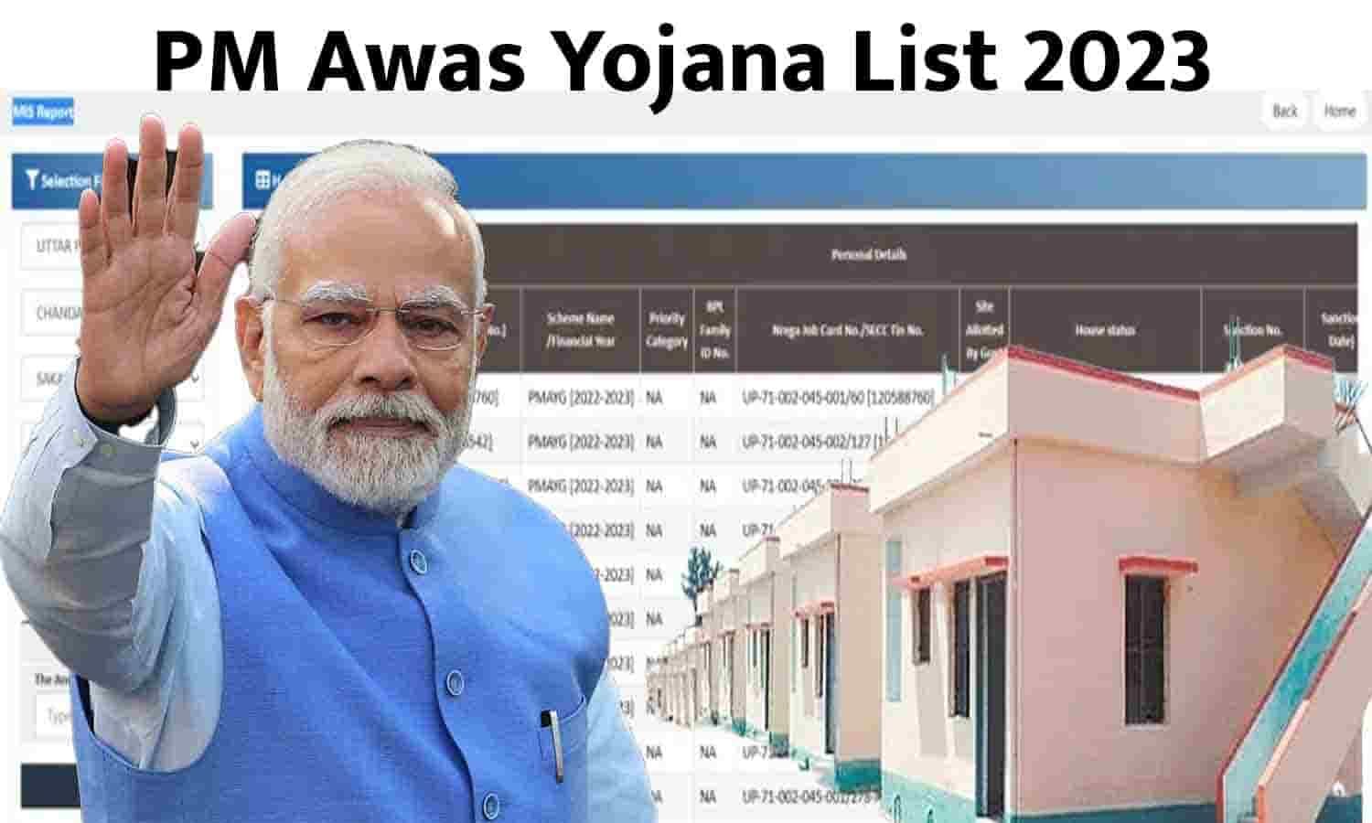 Pm Awas Yojana List