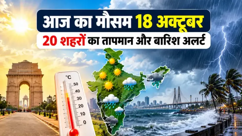 आज का मौसम 18 अक्टूबर: 20 शहरों का तापमान और बारिश अलर्ट
