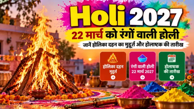 Holi 2027 Date: 22 मार्च को रंगों वाली होली, जानें होलिका दहन का मुहूर्त और होलाष्टक की तारीख