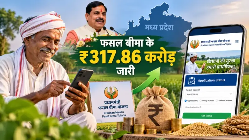 मध्य प्रदेश में फसल बीमा के ₹317.86 करोड़ जारी: 16.70 लाख किसान आवेदनों को राहत, ऐसे चेक करें अपना स्टेटस