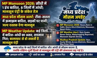 MP Monsoon 2026: कई जिलों में बारिश और आंधी, मानसून एंट्री के संकेत; सीधी में सबसे ज्यादा वर्षा