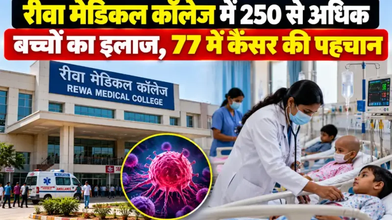 रीवा मेडिकल कॉलेज में 250 से अधिक बच्चों का इलाज, 77 में कैंसर की पहचान