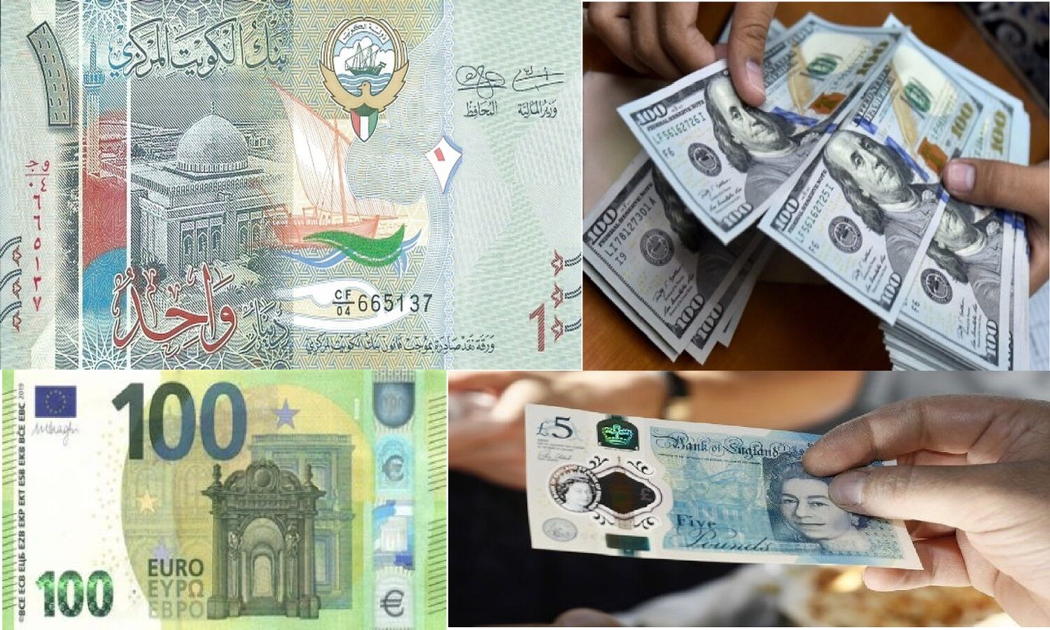 most-valuable-currency-in-the-world