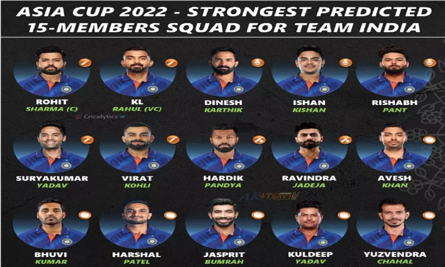 Asia Cup 2022 India Team Playing 11: एशिया कप 2022 में इंडियन टीम की प्लेइंग फिक्स, कार्तिक और पंत में कन्फ्यूजन