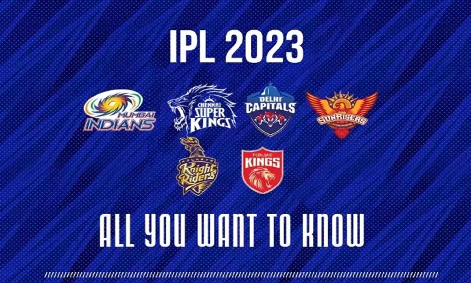 IPL Teams Retention And Release 2023: आईपीएल 2023 के लिए किस टीम ने किस खिलाडी को हटाया और किसे शामिल रखा?