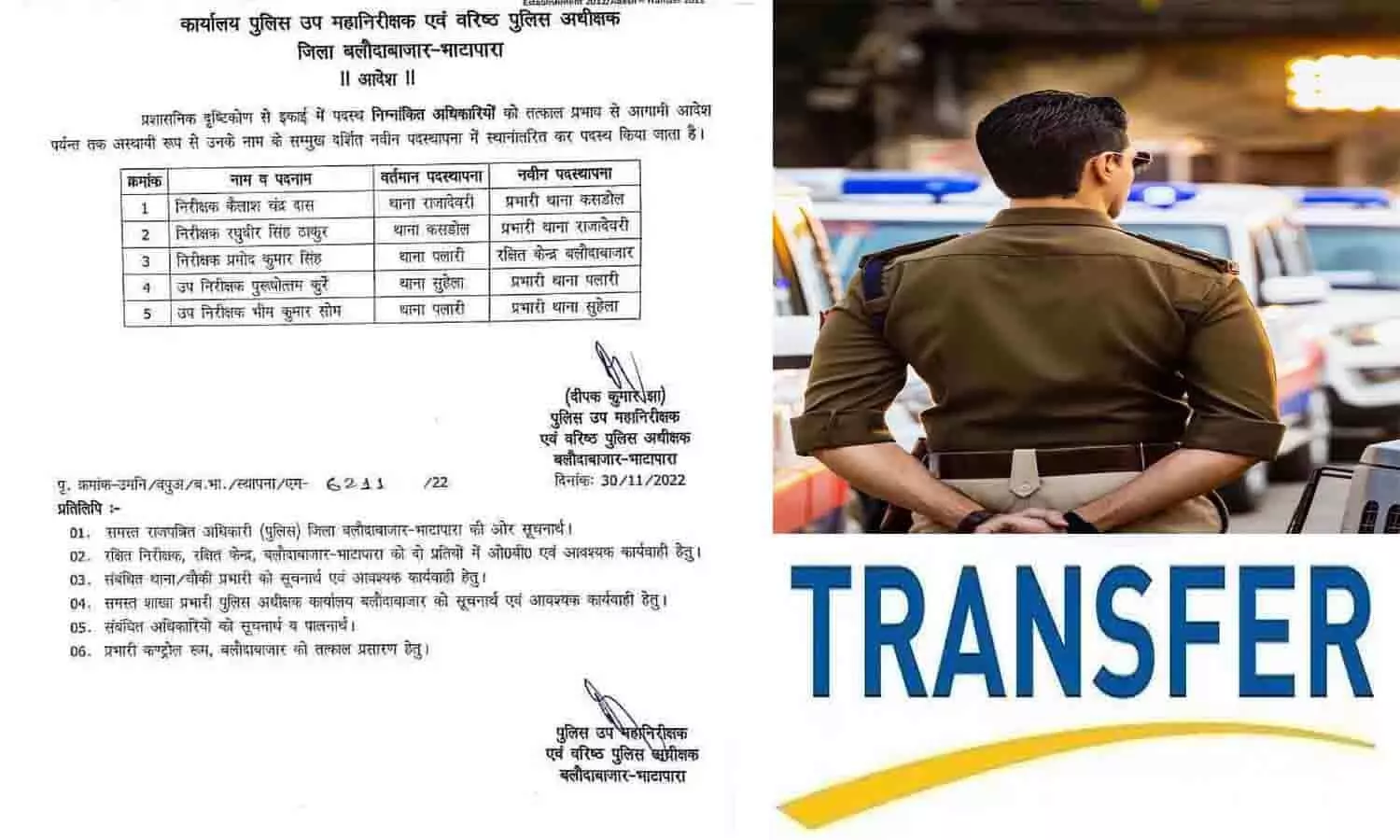 Transfer 2022: पुलिस विभाग में इंस्पेक्टर और SI के ताबड़तोड़ तबादलें, जानिए किसे मिला कौन सा थाना