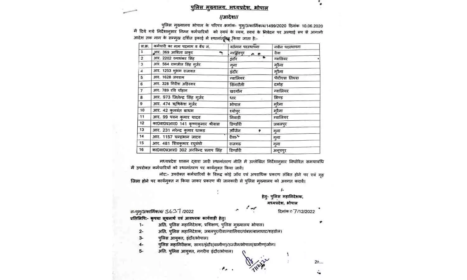 MP Police Transfer 2022