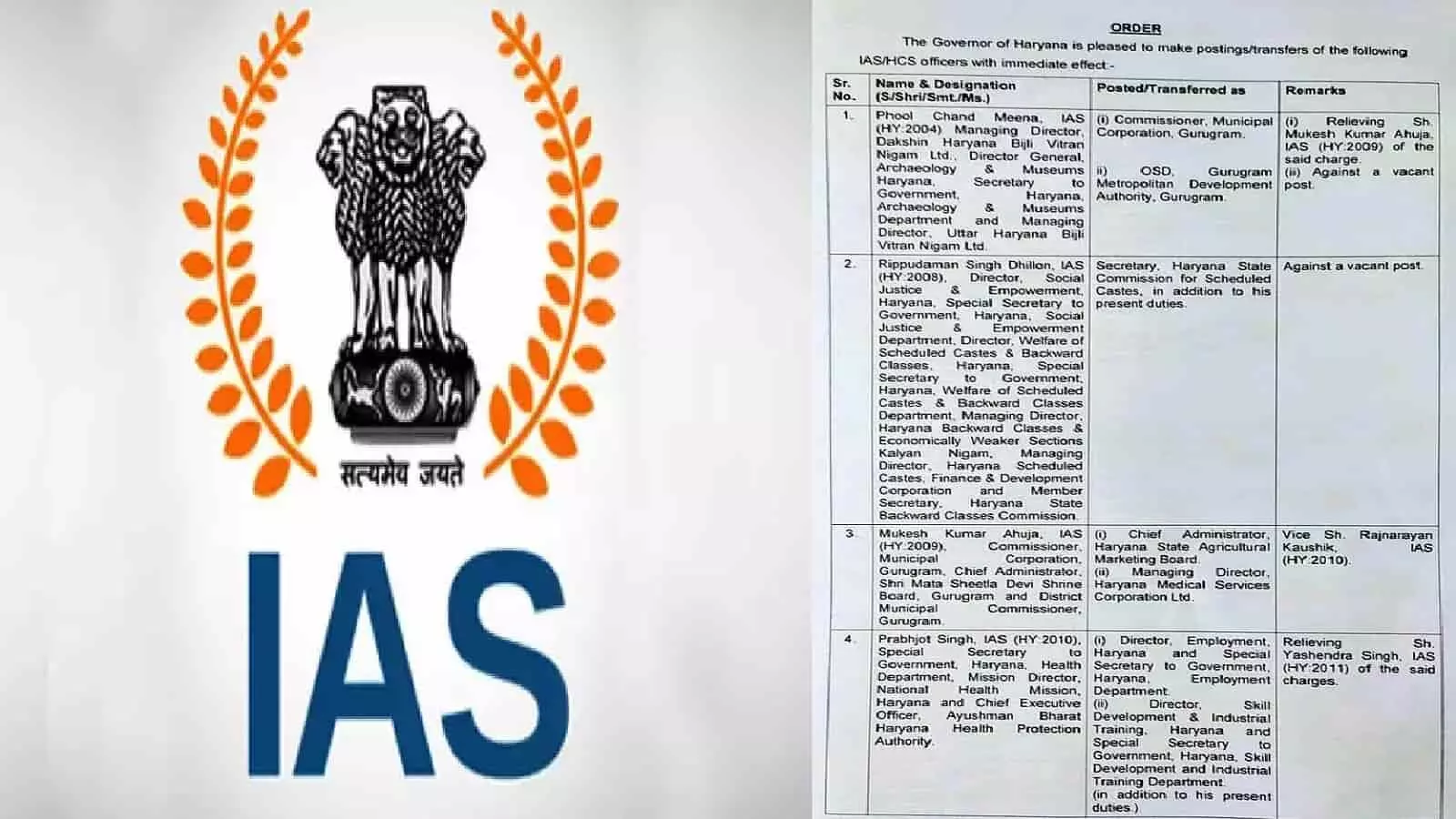 IAS Transfer List 2023: 9 आईएएस अफसर समेत कई अधिकारियों के तबादले, जारी ...