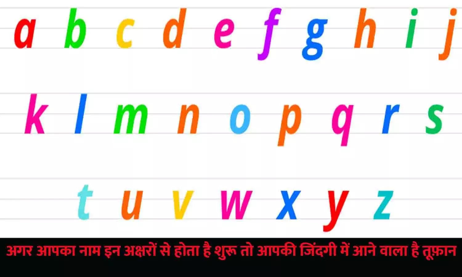 अगर आपका नाम इन अक्षरों से होता है शुरू तो आपकी जिंदगी में आने वाला है तूफ़ान, जाने अपना स्वभाव, भाग्य और भविष्य, यहाँ है A टू Z...List