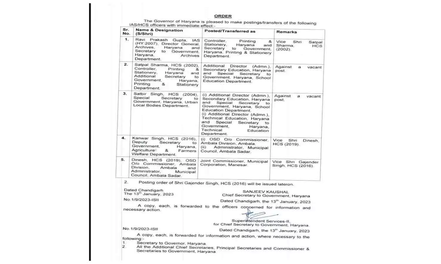 IAS HCS Transfer 2023: सरकार का बड़ा प्रशासनिक फेरबदल, कई आईएएस और एचसीएस अधिकारियों के हुए तबादले, देखे List