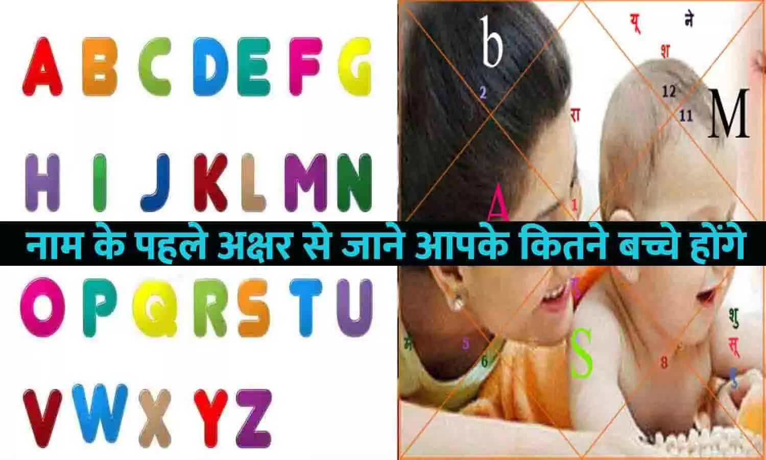 नाम के पहले अक्षर से जाने आपके कितने बच्चे होंगे? ये रही पूरी A TO Z...LIST