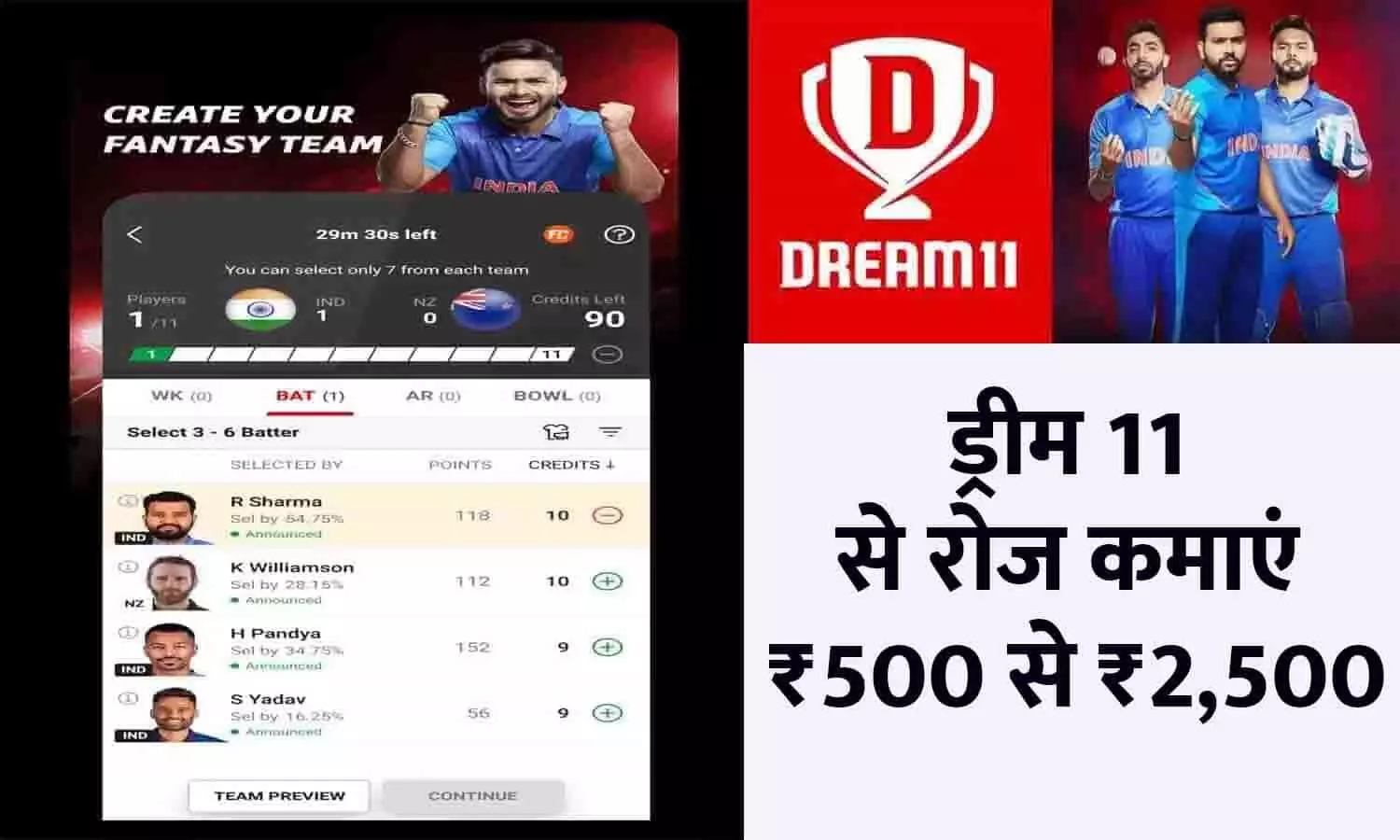 Dream11 Se Paise Kaise Kamaye 2023: ड्रीम 11 से रोज कमाएं ₹500 से ₹2,500