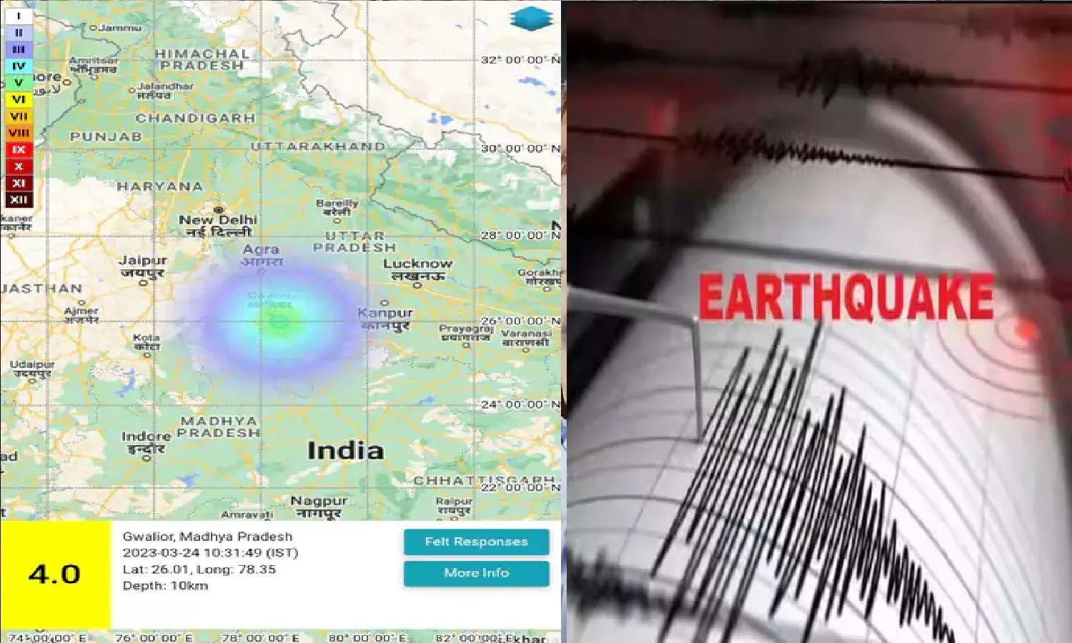 मध्य प्रदेश- छत्तीसगढ़ में भूकंप के झटके! क्या भारत में तीव्र भूकंप का खतरा मंडरा रहा?