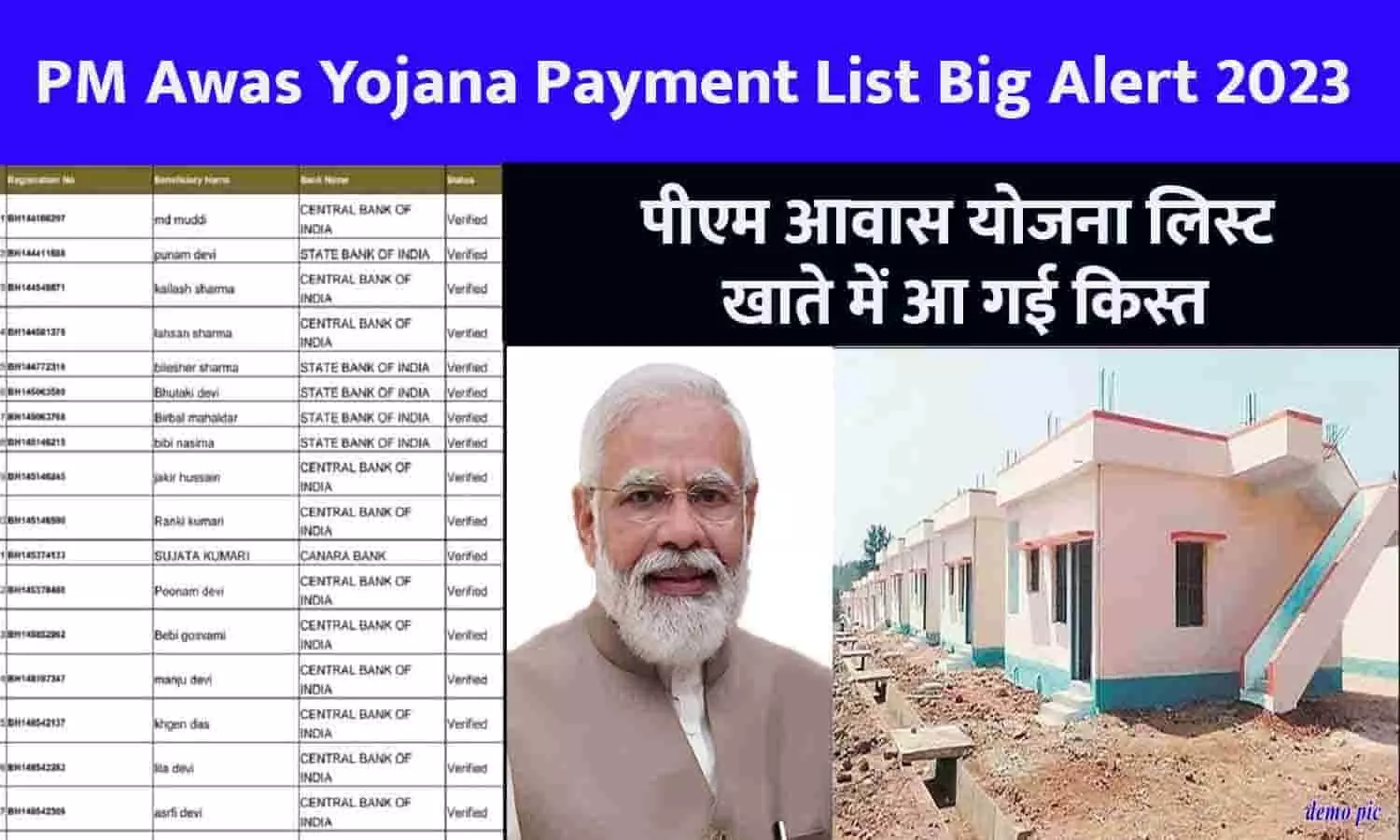 PM Awas Yojana Payment List Big Alert 2023: पीएम आवास योजना लिस्ट, खाते में आ गई किस्त, ऐसे चेक करे पेमेंट स्टेटस