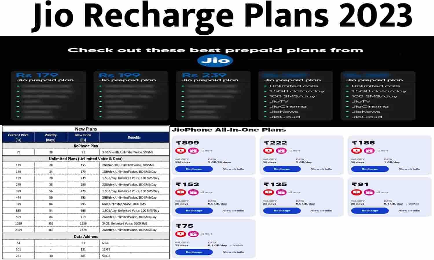 Jio Recharge Plans Big Alert 2023 जियो के ₹75 के प्लान ने मचाया भौकाल मिलेगा Unlimited Calling 9502