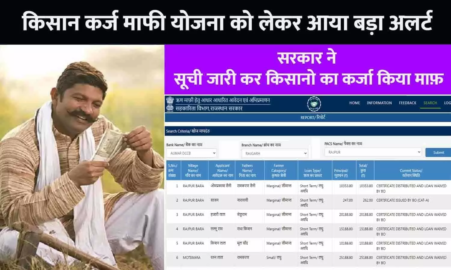 Kisan Karj Mafi List Big Alert 2023: किसान कर्ज माफी योजना को लेकर आया बड़ा अलर्ट, सरकार ने सूची जारी कर किसानो का कर्जा किया माफ़, फटाफट आप भी चेक करे अपना नाम