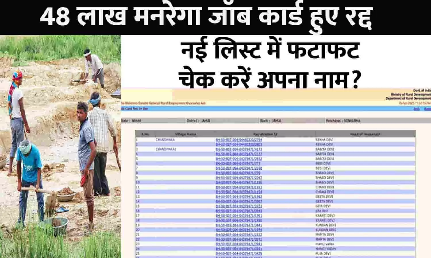 MNREGA Job Card Reject List In Hindi 2023: 48 लाख मनरेगा जॉब कार्ड हुए रद्द, नई लिस्ट में फटाफट चेक करें अपना नाम?