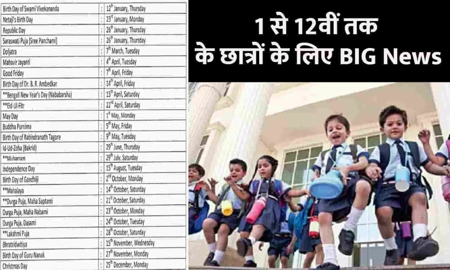 School Holiday List 2023: 1 से 12वीं तक के छात्रों के लिए BIG News, जारी हुई ग्रीष्मकालीन अवकाश की DATE, जानिए कितने दिन बंद रहेंगे विद्यालय