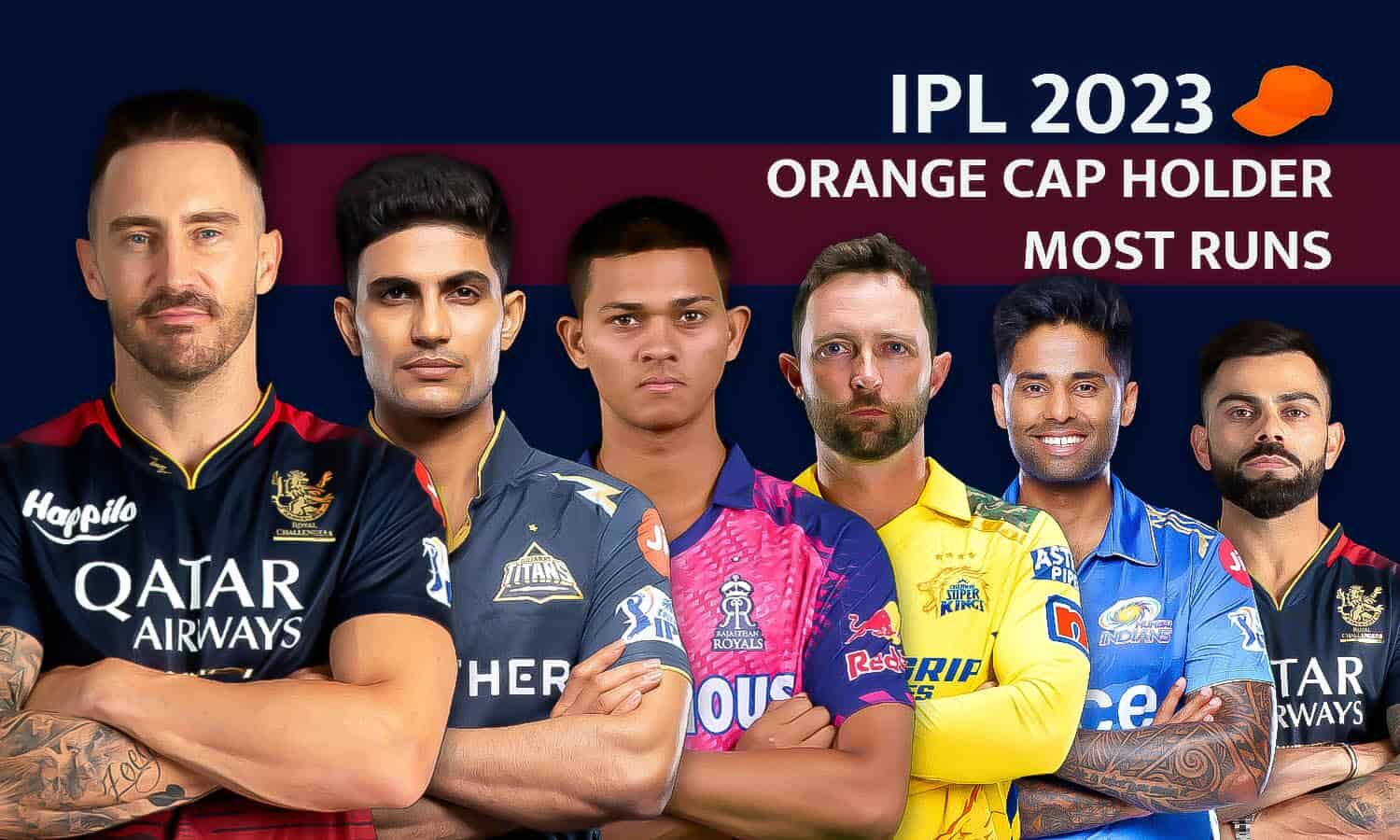 आईपीएल 2023 ऑरेंज कैप / Most Runs in Indian Premier League 2023 IPL