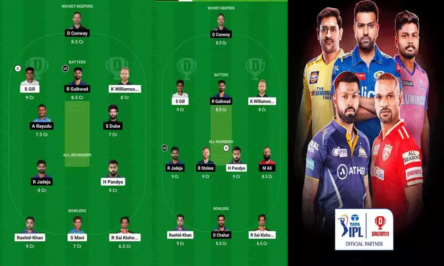 IPL 2023 CSK vs GT Dream11 Prediction Captain And Vice Captian: ड्रीम 11 में इन्हे बनाएं कप्तान और उपकप्तान, 100% मिलेंगे 2 करोड़ रूपए