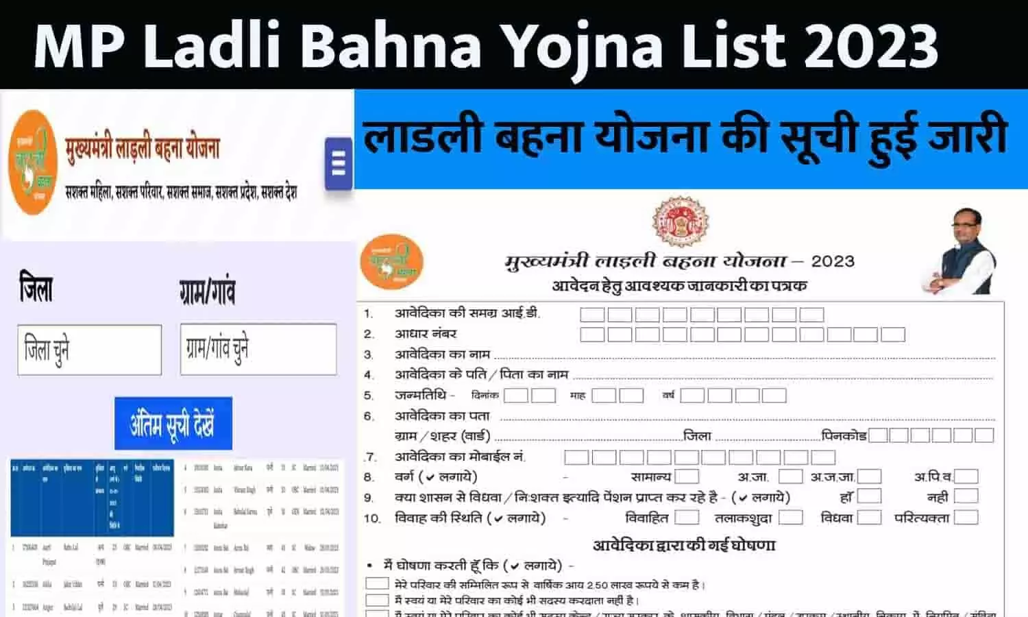 MP Ladli Bahna Yojna List In Hindi 2023: लाडली बहना योजना की सूची हुई जारी, फटाफट चेक करे सूची में अपना नाम