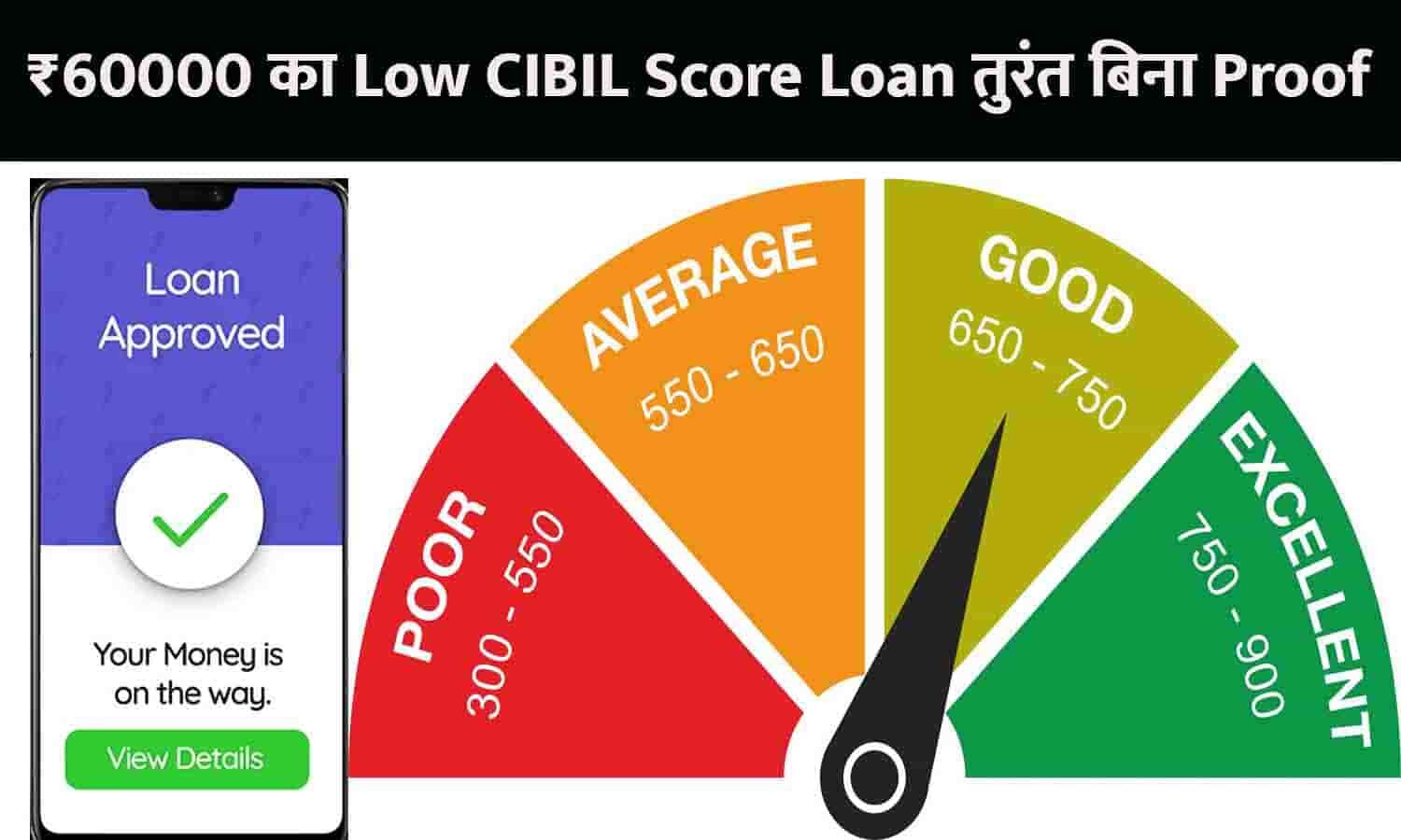 Low Cibil Score Personal Loan Bank at vickiejcoopero blog