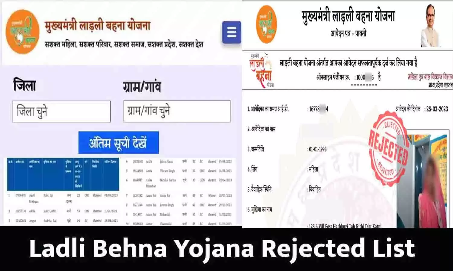 Ladli Behna Yojana 2.0 In MP: दूसरे चरण के लाखों महिलाओं के फॉर्म हुए रिजेक्ट, चेक करे आपके नाम तो नहीं