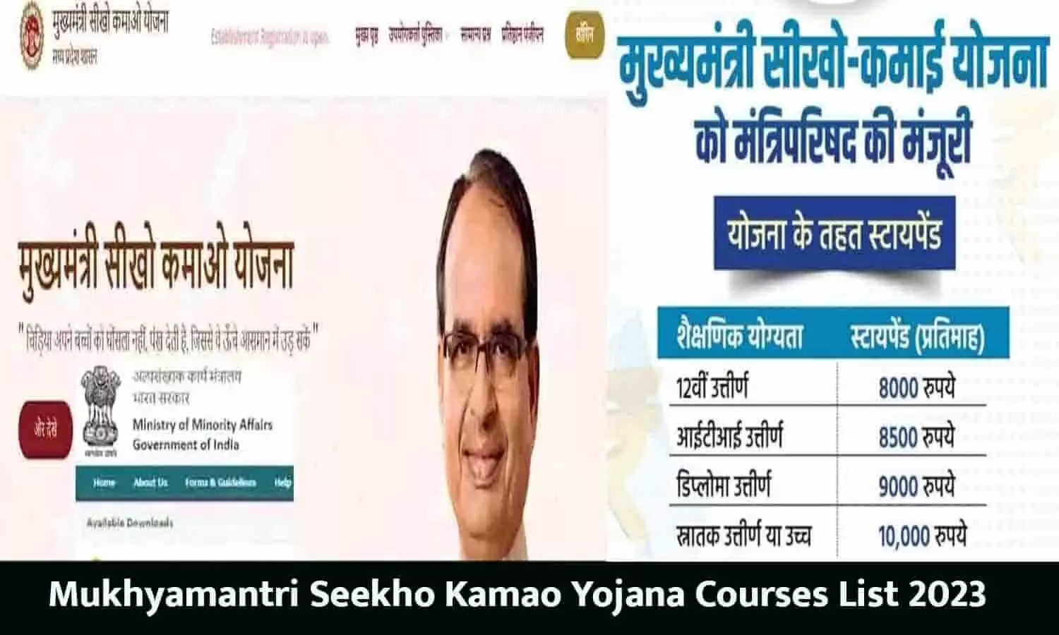 Mukhyamantri Seekho Kamao Yojana Courses List: छात्रों को मिलेंगे ₹8000 से ₹10000 प्रति माह 2023