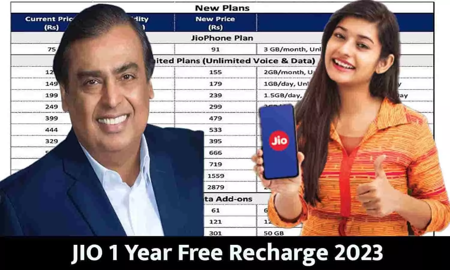 JIO 1 Year Free Recharge 2023