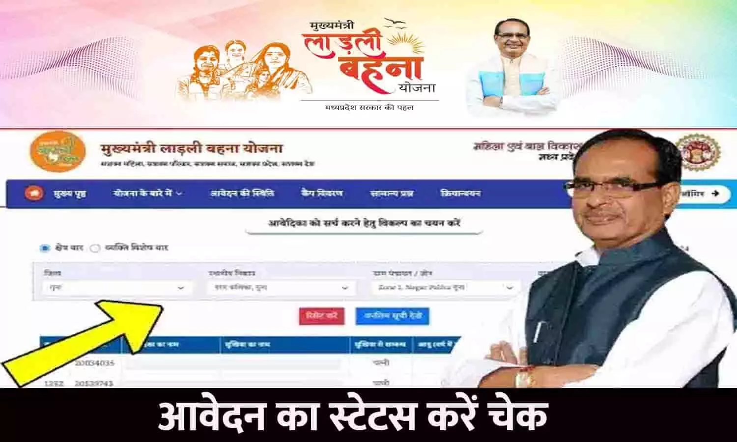 Ladli Behna Yojana 2.0 In MP 2023: बड़ा ऐलान! आवेदन का स्टेटस करें चेक