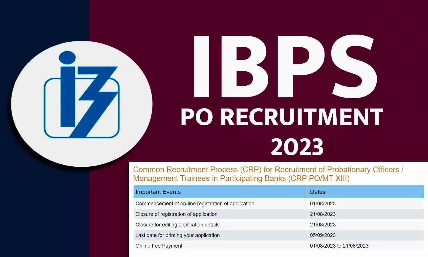 IBPS PO Recruitment 2023