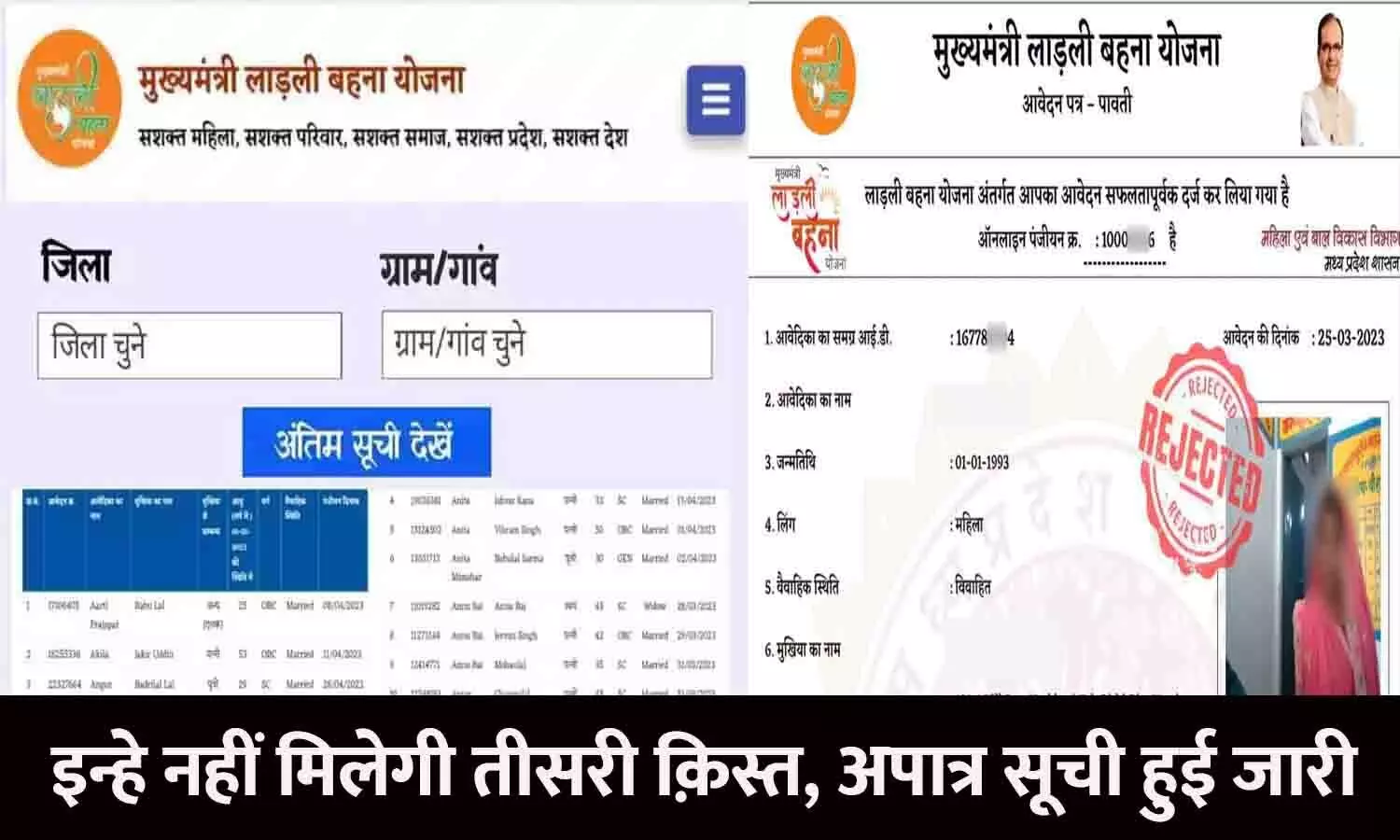 Ladli Behna Yojana Apatra Suchi 2023: बड़ा ऐलान! इन्हे नहीं मिलेगी तीसरी क़िस्त, अपात्र सूची हुई जारी, चेक करे अपना नाम...