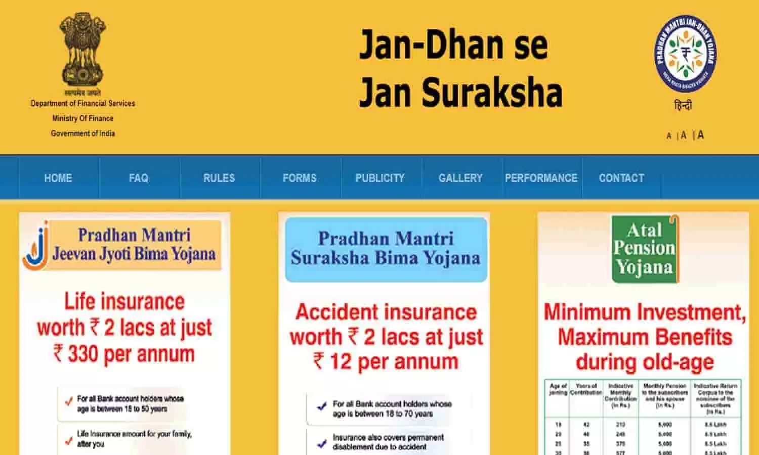 Pradhan Mantri Jeevan Jyoti Bima Yojana Benefits Amount Premium And Other  Features Explained