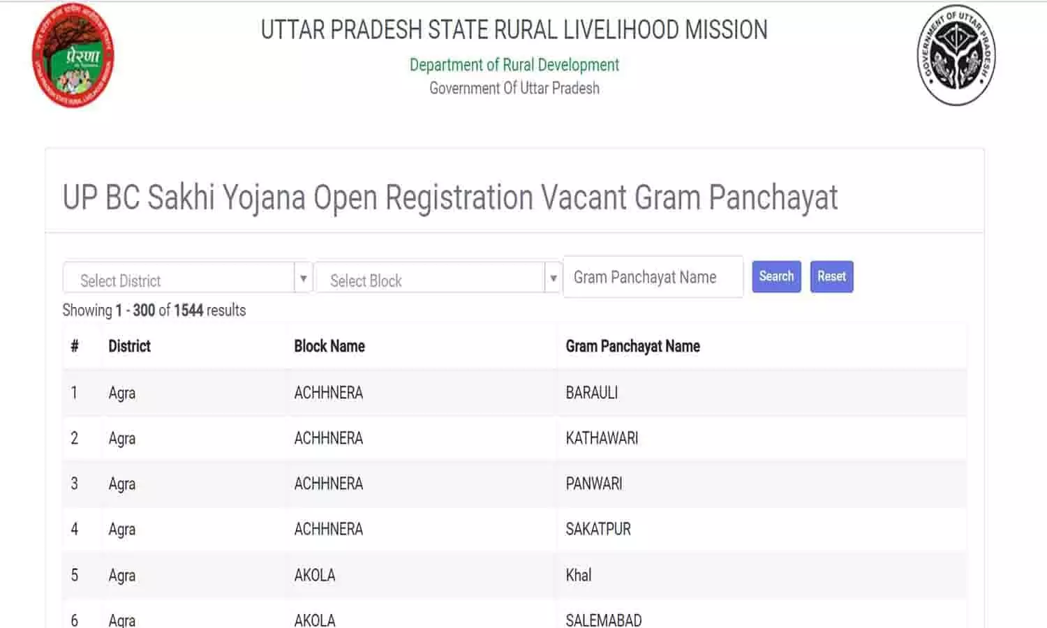 BC Sakhi Yojana In UP 2023: बीसी सखी योजना को लेकर Big Update, हर महीने मिलेंगे ₹4000