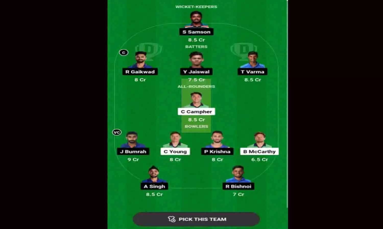 Ireland VS India 3rd T20 2023 Dream11 Prediction: इन खिलाड़ियों पर लगाएं दांव, बन जाएंगे मालामाल