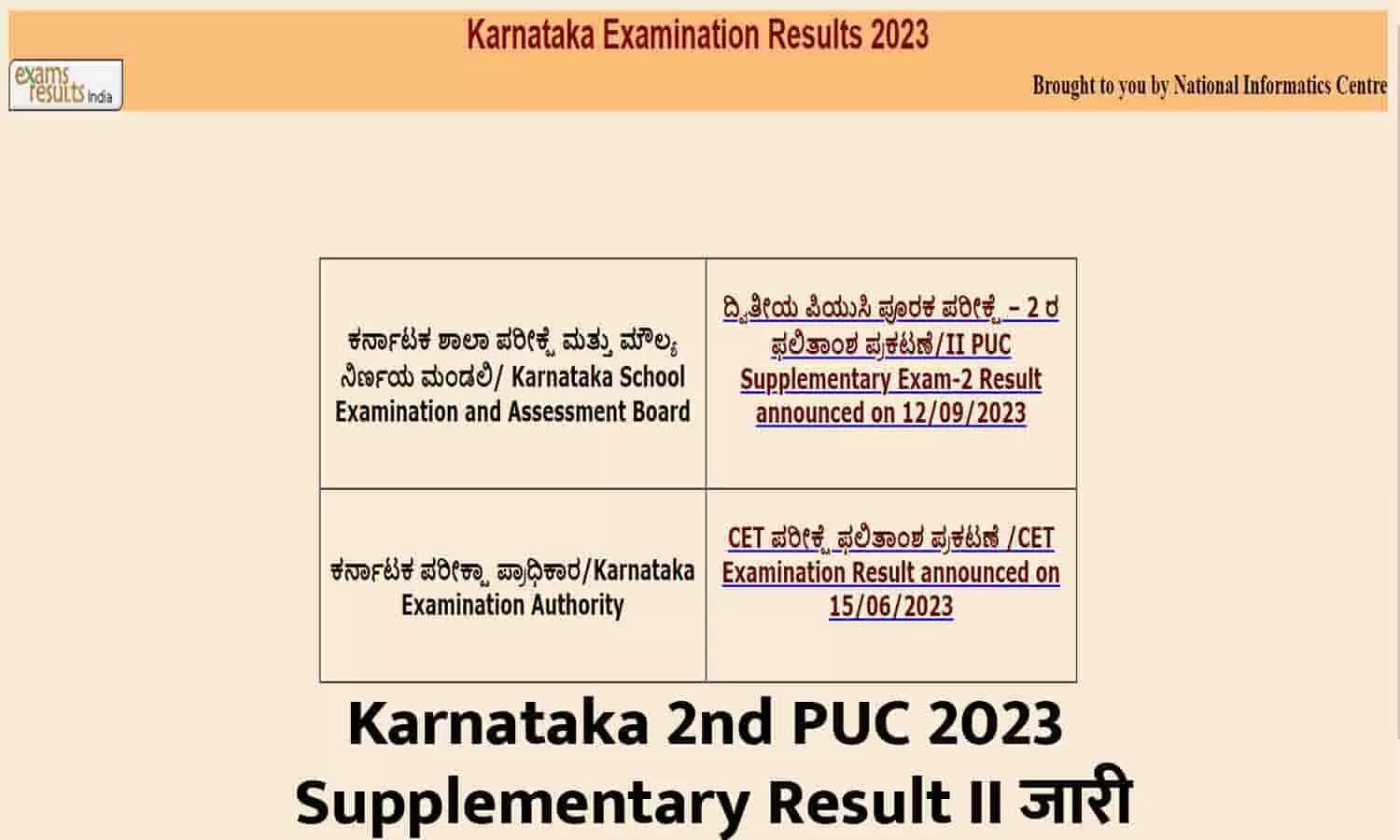 Karnataka 2nd PUC 2023 Supplementary Result II जारी, Direct Link से चेक करे