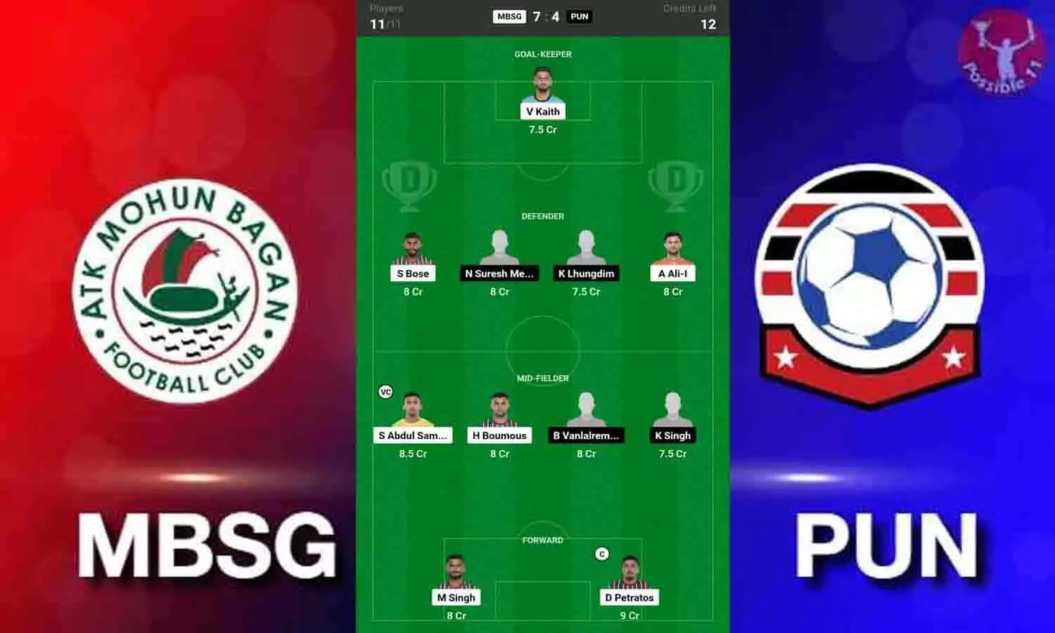 Mohun Bagan Super Giant vs Punjab FC Dream11 Prediction In Hindi: मालामाल बनने के लिए ड्रीम11 टीम में इन खिलाड़ियों को करे शामिल, फटाफट जाने