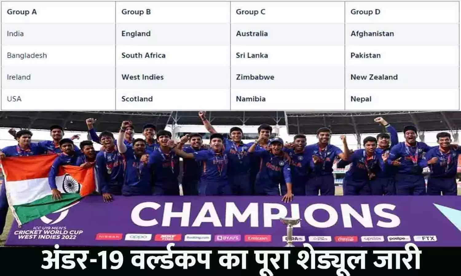 Under 19 World Cup 2024 Full Schedule In Hindi: अंडर-19 वर्ल्डकप का पूरा शेड्यूल जारी, कब-किस दिन, किससे भिड़ेगी कौन सी टीम?