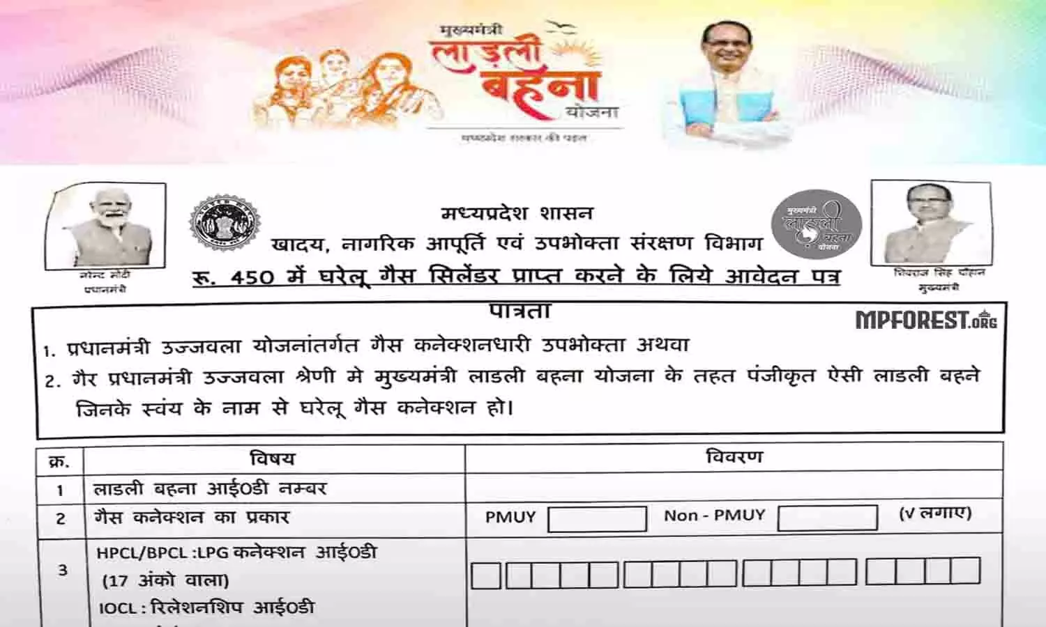 Ladli Behna Gas Cylinder Yojana Form PDF Kaise Download Kare: लाडली बहना 450 रूपए का गैस सिलेंडर रजिस्ट्रेशन फॉर्म डाउनलोड करें?