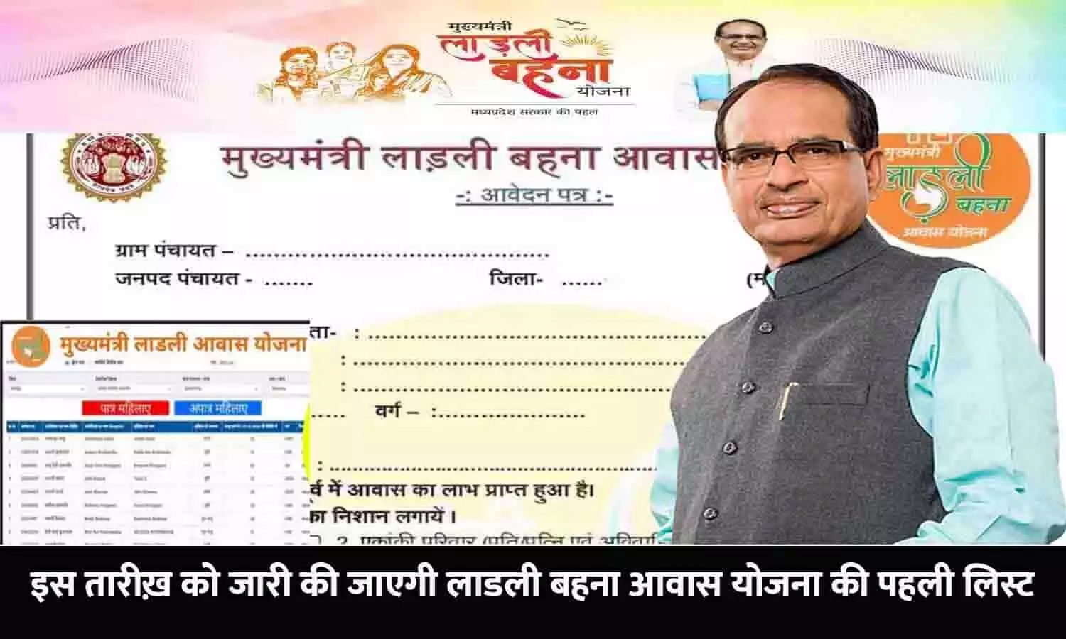 Ladli Behna Awas Yojana First List Date Confirm: इस तारीख़ को जारी की जाएगी लाडली बहना आवास योजना की पहली लिस्ट, ऐसे चेक करे अपना नाम...