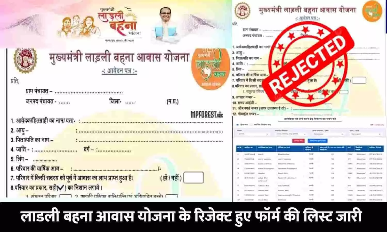 Ladli Behna Awas Yojana Form Reject List 2023: लाडली बहना आवास योजना के रिजेक्ट हुए फॉर्म की लिस्ट जारी, फटाफट चेक करे अपना नाम..