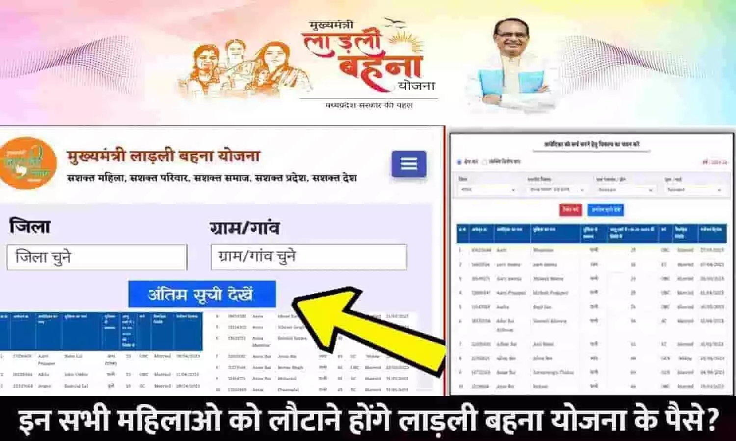 ladli behna yojana list 2023