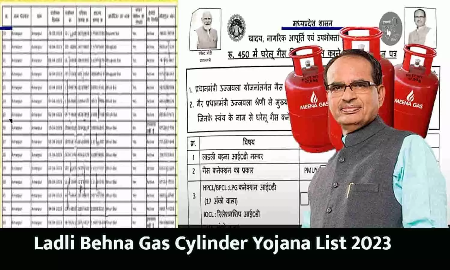 Ladli Behna Gas Cylinder Yojana Payment List: लाड़ली बहनो के खाते में भेजी गई गैस सिलेंडर सब्सिडी की राशि, चेक करे लिस्ट में अपना नाम...