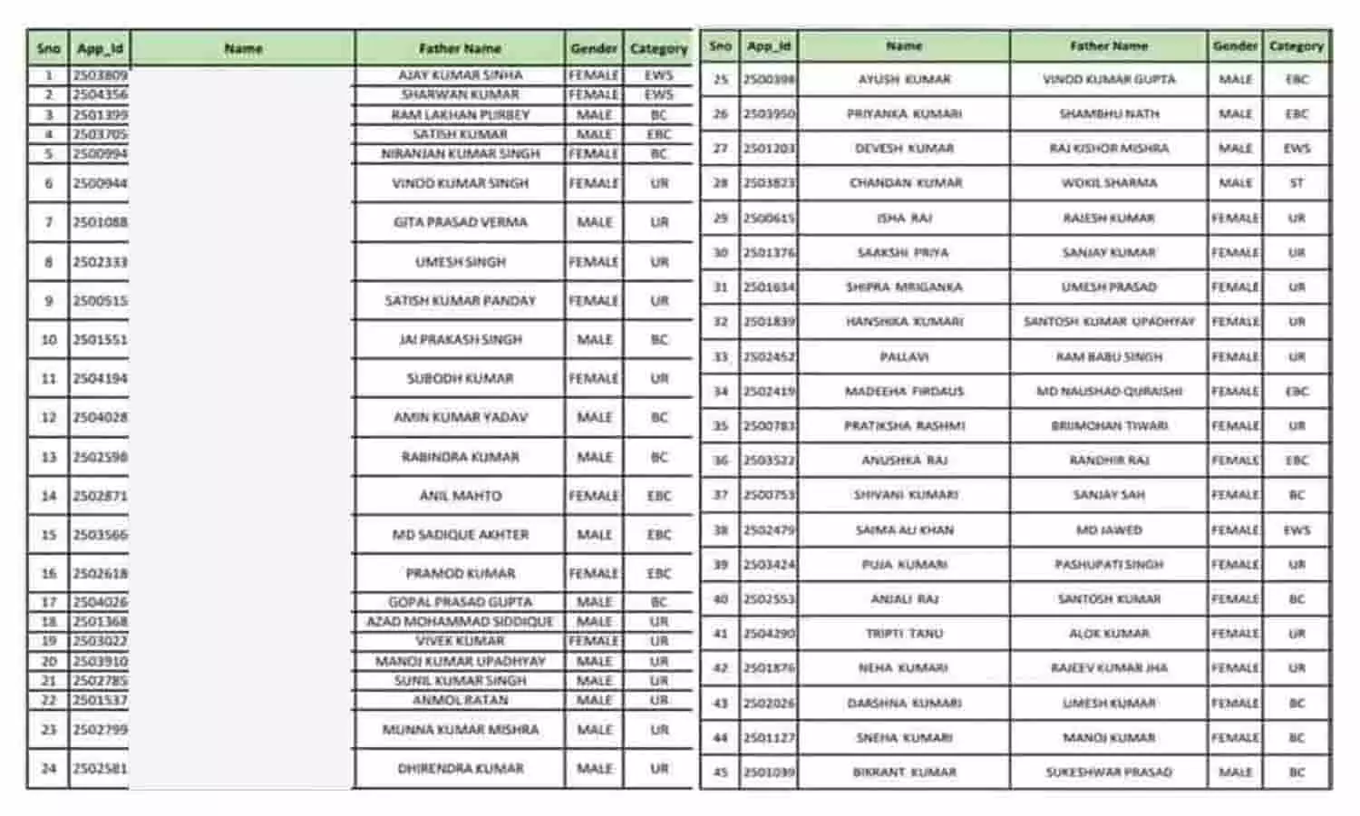 awas yojana list 2023