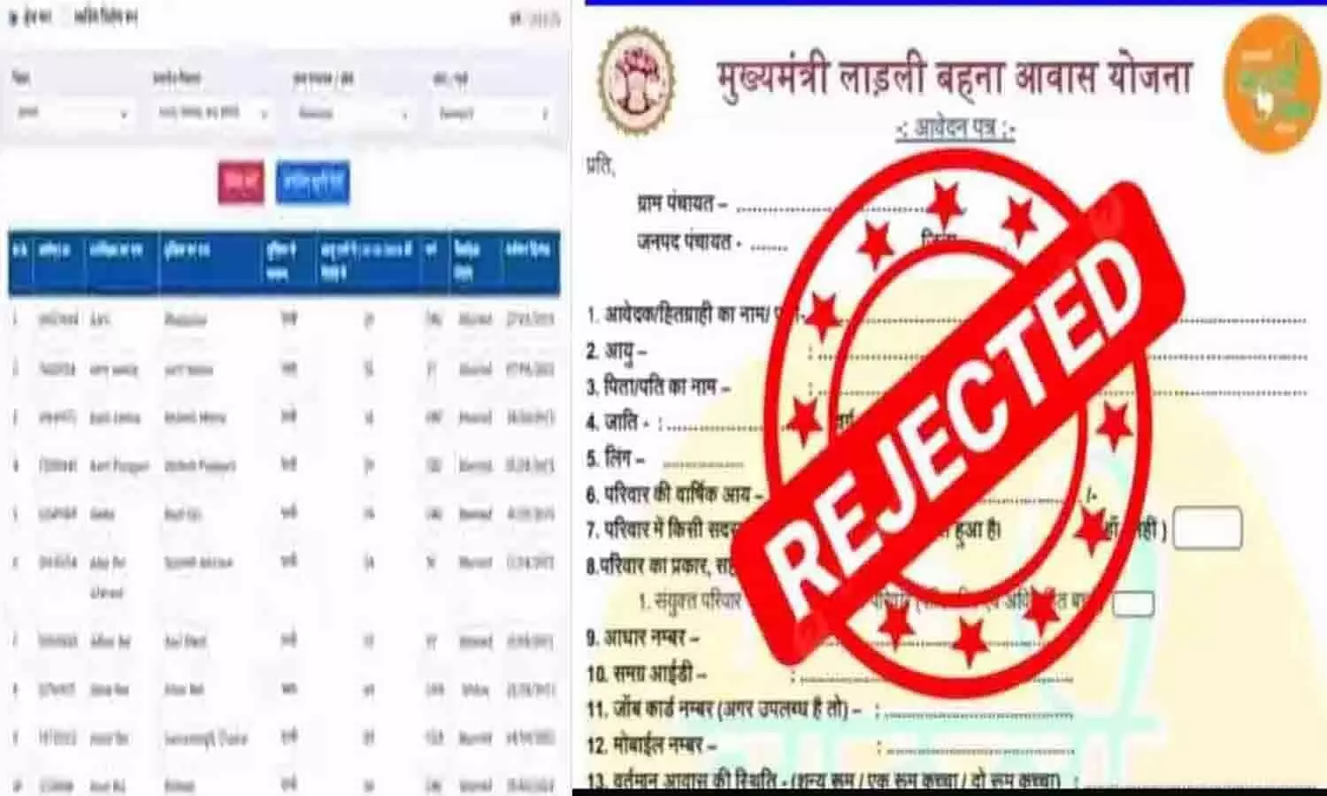 Ladli Behna Awas Yojana Rejected List In MP 2023: रिजेक्ट लिस्ट हुई जारी! इन महिलाओ को नहीं मिलेगा घर बनाने के लिए पैसा