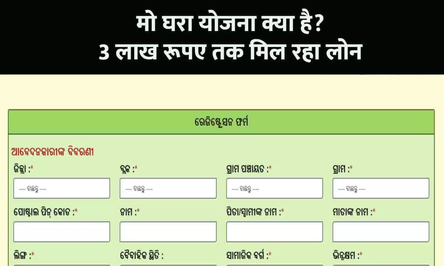 MO Ghara Yojana: मो घरा योजना क्या है? 3 लाख रूपए तक मिल रहा लोन