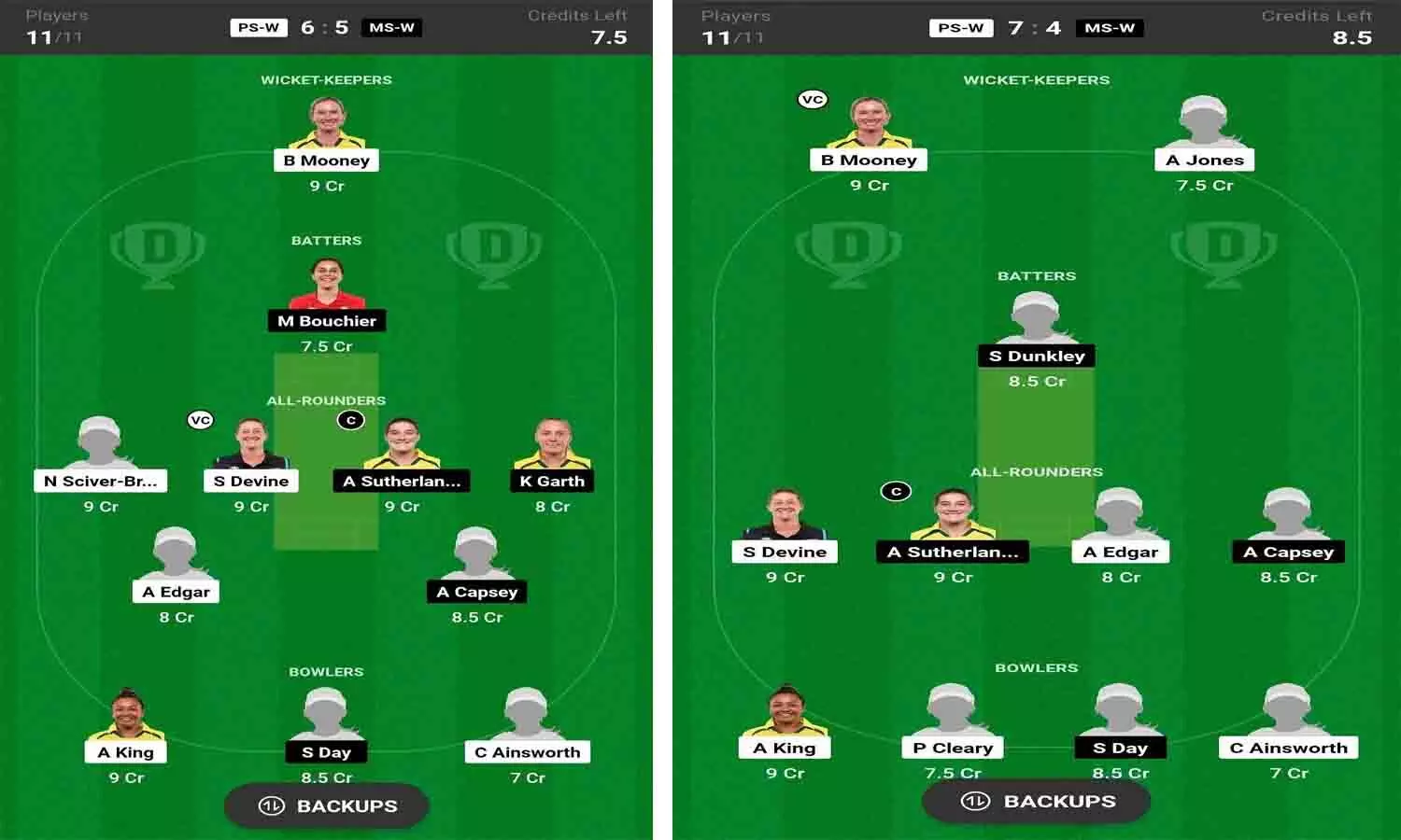 PS-W vs MS-W Dream11 Prediction