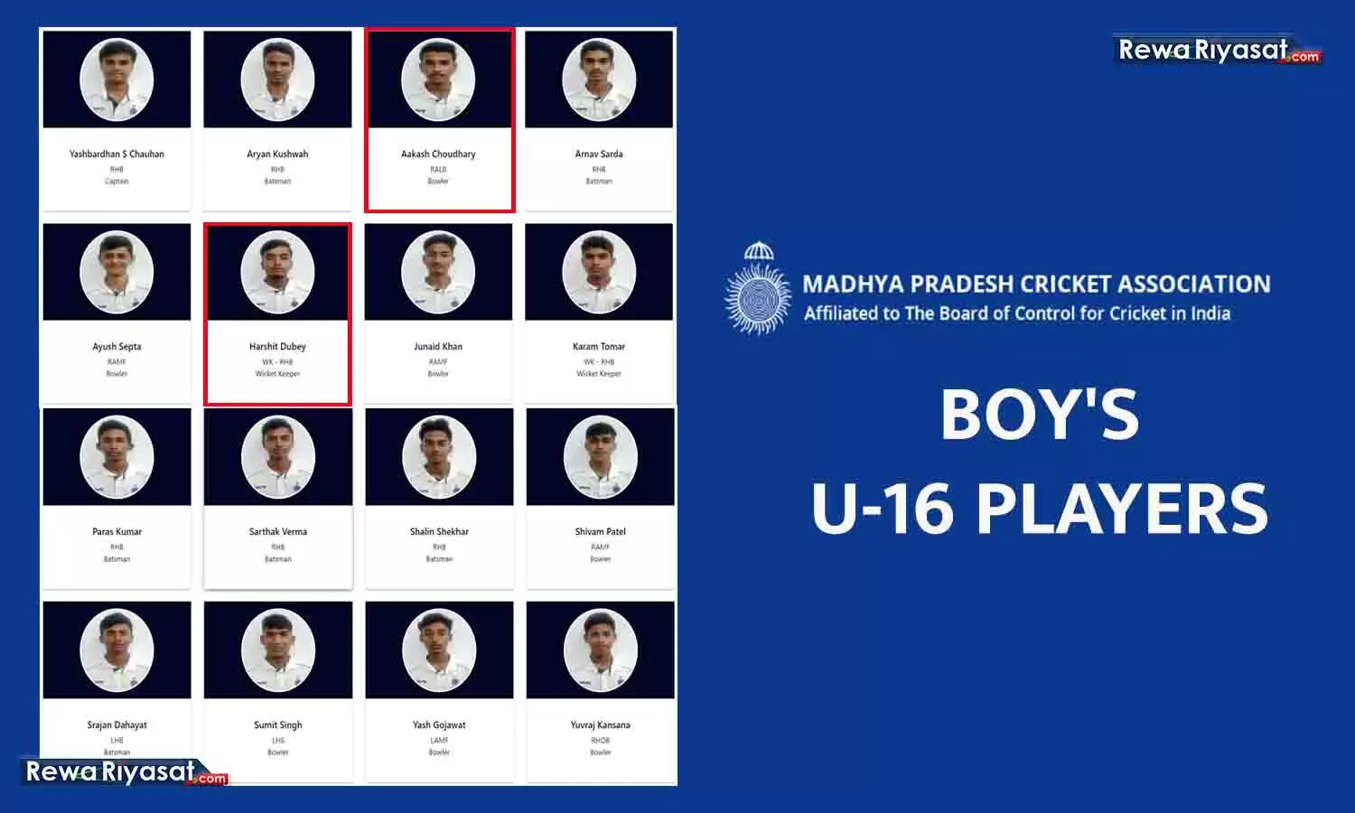 MPCA BOY U-16 PLAYERS 2023 LIST