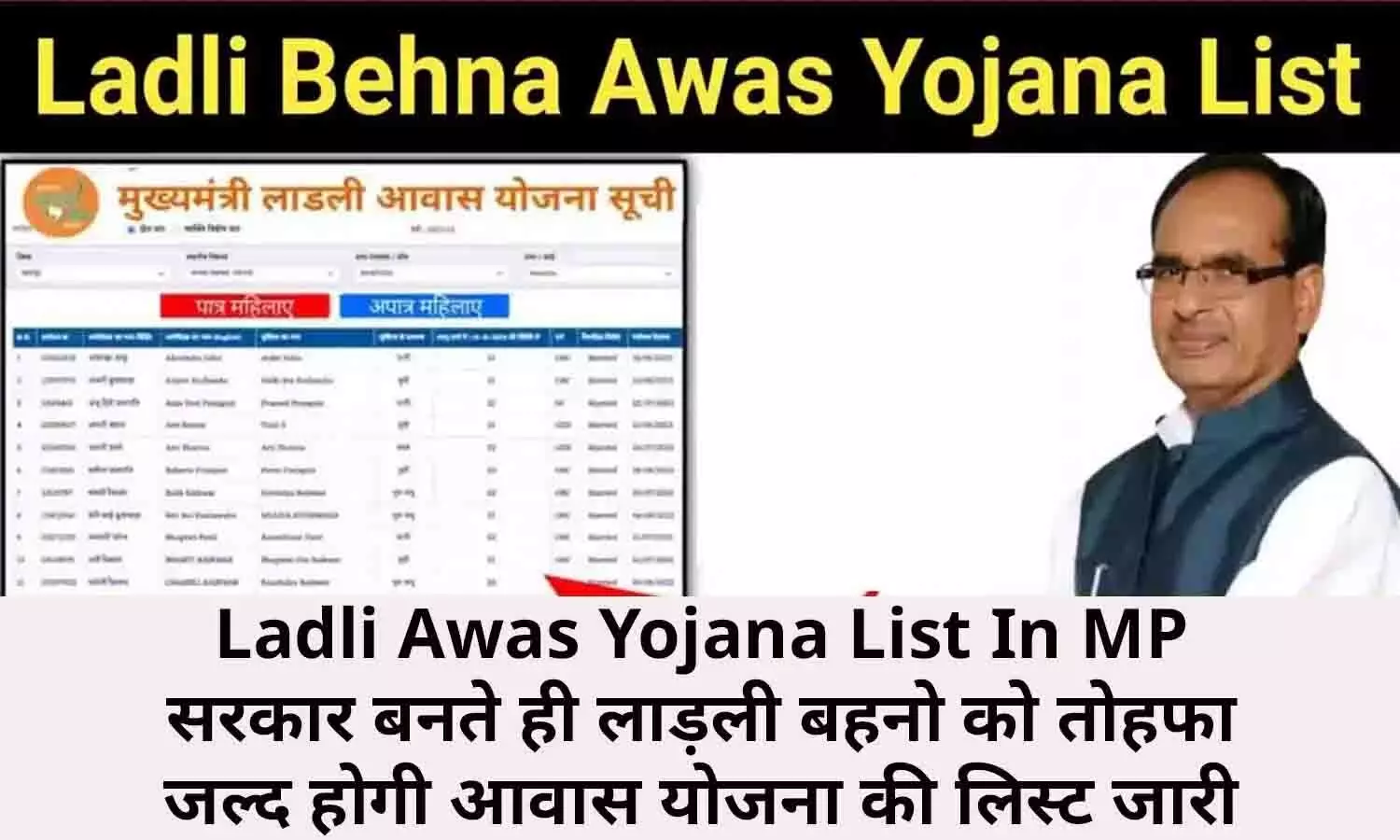 Ladli Awas Yojana List In MP