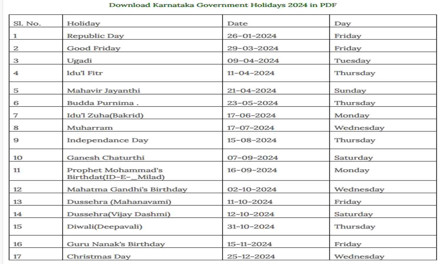 2025 Holiday Calendar Karnataka Pdf 2025